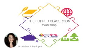 Dr. Melissa A. Bordogna
THE FLIPPED CLASSROOM
Workshop
 