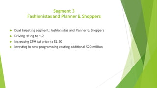 Segment 3
Fashionistas and Planner & Shoppers


Dual targeting segment: Fashionistas and Planner & Shoppers



Driving rating to 1.2



Increasing CPM Ad price to $2.50



Investing in new programming costing additional $20 million

 