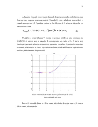 20
A Equação 1 modela o movimento da cauda do peixe para nadar em linha reta, para
fazer curvas é proposta uma nova equação (Equação 2), com a adição de uma variável vc
elevada ao expoente 3,5. Quando a variável vc for diferente de 0, a função irá oscilar em
torno de uma curva.
ccorpo vtkxsenxcxctxy  )()(),( 2
21  (2)
O gráfico a seguir (Figura 9) mostra o resultado obtido de uma simulação no
MATLAB de acordo com a equação 2, considerando um valor vc>0. A curva azul
(contínua) representa a função, enquanto os segmentos vermelhos (tracejado) representam
os elos do peixe-robô, e as cruzes representam as juntas, sendo a última cruz representando
o último ponto da cauda do peixe-robô.
Figura 9: Simulação do modelo proposto para realização de curvas.
Fonte: elaborado pelo autor.
Para vc>0 o sentido da curva é feita para o lado direito do peixe, para vc<0, a curva
é feita para o lado esquerdo.
 