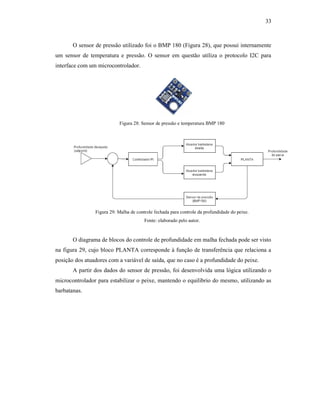 33
O sensor de pressão utilizado foi o BMP 180 (Figura 28), que possui internamente
um sensor de temperatura e pressão. O sensor em questão utiliza o protocolo I2C para
interface com um microcontrolador.
Figura 28: Sensor de pressão e temperatura BMP 180
Figura 29: Malha de controle fechada para controle da profundidade do peixe.
Fonte: elaborado pelo autor.
O diagrama de blocos do controle de profundidade em malha fechada pode ser visto
na figura 29, cujo bloco PLANTA corresponde à função de transferência que relaciona a
posição dos atuadores com a variável de saída, que no caso é a profundidade do peixe.
A partir dos dados do sensor de pressão, foi desenvolvida uma lógica utilizando o
microcontrolador para estabilizar o peixe, mantendo o equilíbrio do mesmo, utilizando as
barbatanas.
 