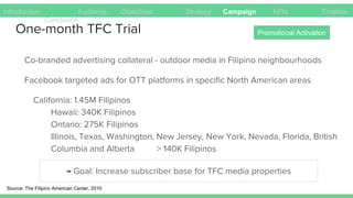 TFC kapamilya | PPTX
