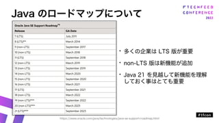 Java のロードマップについて
• 多くの企業は LTS 版が重要
• non-LTS 版は新機能が追加
• Java 21 を見越して新機能を理解
しておく事はとても重要
https://www.oracle.com/java/technologies/java-se-support-roadmap.html
 