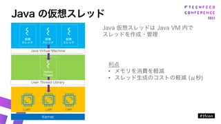 Java の仮想スレッド
仮想
スレッド
仮想
スレッド
仮想
スレッド
Native
Thread
Java Virtual Machine
User Thread Library
LWP LWP LWP
Kernel
Java 仮想スレッドは Java VM 内で
スレッドを作成・管理
利点
• メモリを消費を軽減
• スレッド生成のコストの軽減 (μ秒)
 