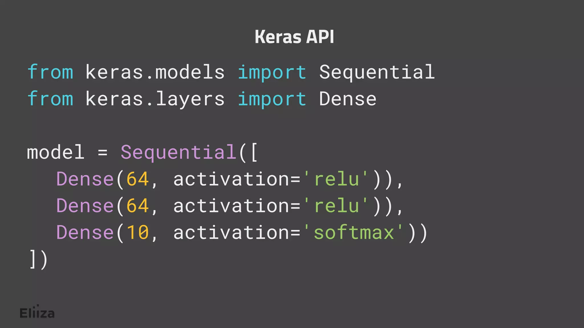from keras.models import Sequential
from keras.layers import Dense
model = Sequential([
Dense(64, activation='relu')),
Dense(64, activation='relu')),
Dense(10, activation='softmax'))
])
Keras API
 
