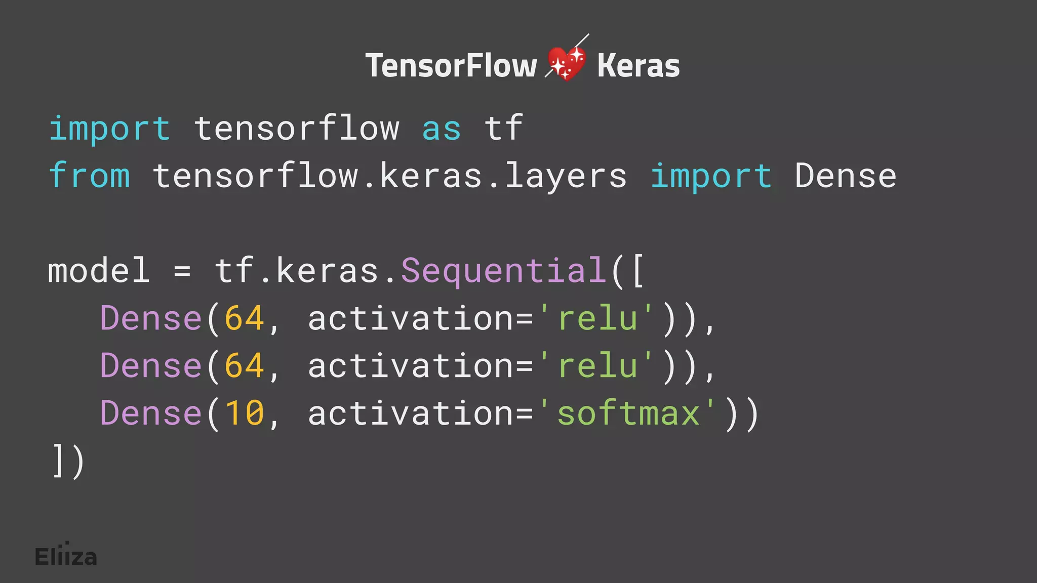 import tensorflow as tf
from tensorflow.keras.layers import Dense
model = tf.keras.Sequential([
Dense(64, activation='relu')),
Dense(64, activation='relu')),
Dense(10, activation='softmax'))
])
TensorFlow 💖 Keras
 