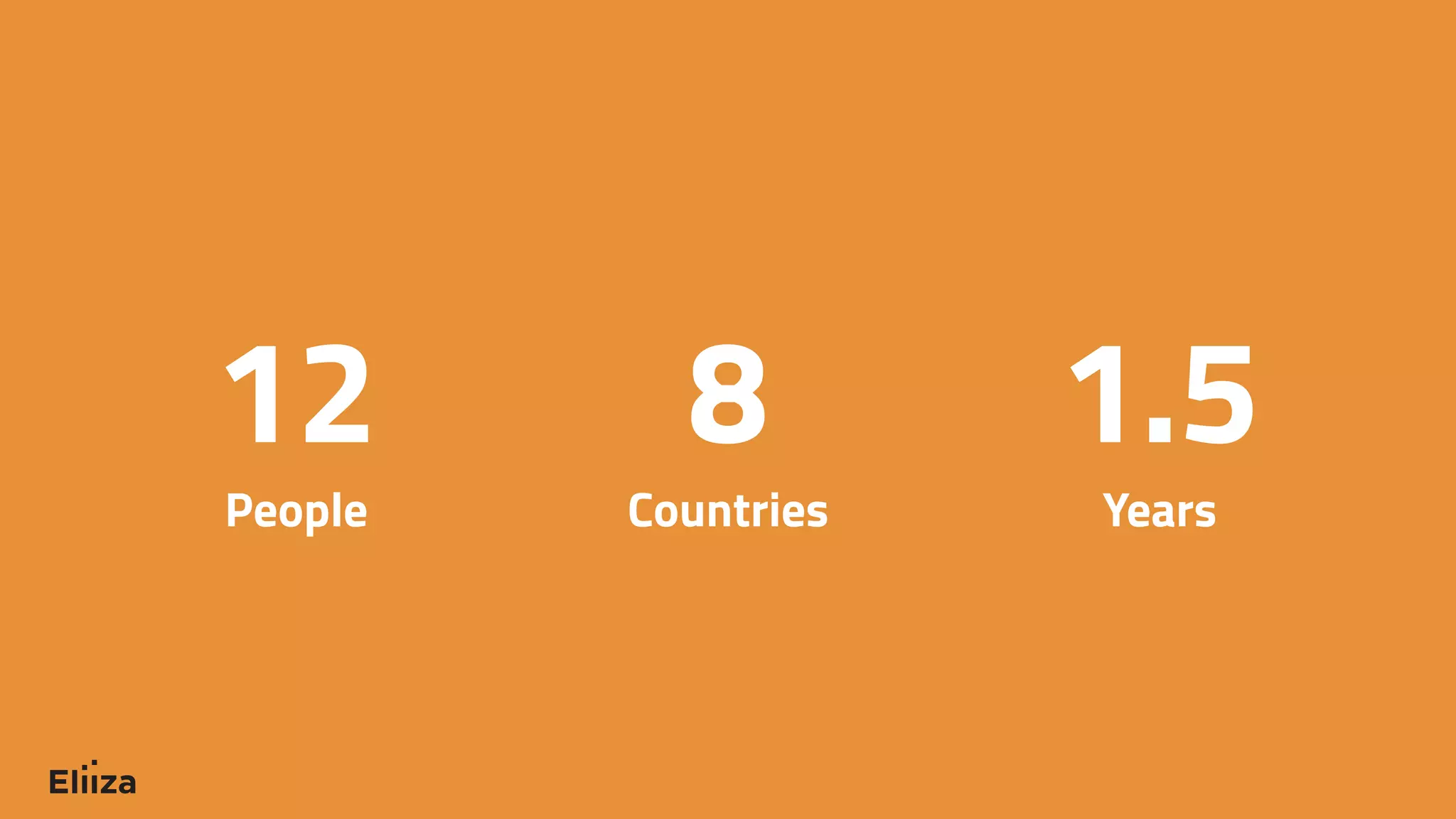 12 8 1.5
YearsCountriesPeople
 