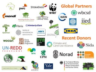 Global Partners




Recent Donors




            7/13
 