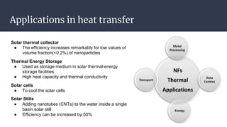Applications in heat transfer
Solar thermal collector
● The efficiency increases remarkably for low values of
volume fraction(<0.2%) of nanoparticles
Thermal Energy Storage
● Used as storage medium in solar thermal-energy
storage facilities
● High heat capacity and thermal conductivity
Solar cells
● To cool the solar cells
Solar Stills
● Adding nanotubes (CNTs) to the water inside a single
basin solar still
● Efficiency can be increased by 50%
 