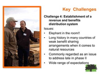 The Forests Dialogue (TFD) & IUCNREDD’s impact on Communities, Capacity and Corruption