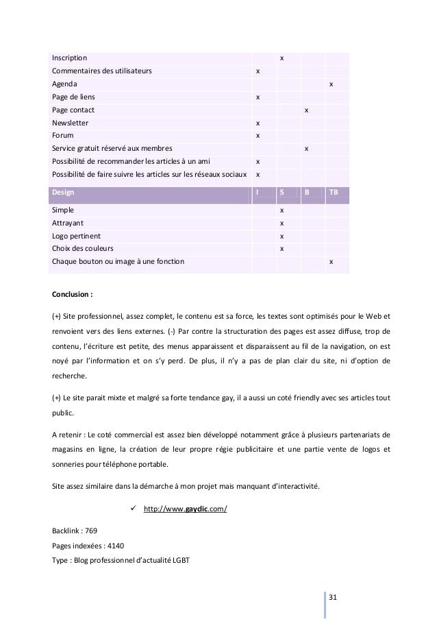 Agencia de casamento online gratis Agencia de casamento online gratis