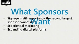 Sponsored Giveaways Rewarding Social Posts
• Reward customers for interacting with your sponsors
• Work with sponsors to m...