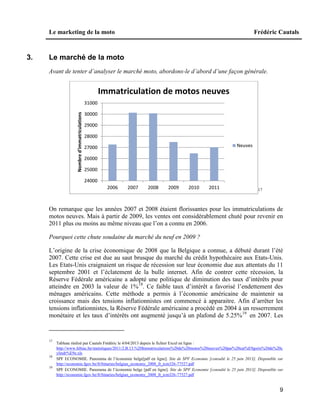 Le marketing de la moto Frédéric Cautals
9
3. Le marché de la moto
Avant de tenter d’analyser le marché moto, abordons-le d’abord d’une façon générale.
17
On remarque que les années 2007 et 2008 étaient florissantes pour les immatriculations de
motos neuves. Mais à partir de 2009, les ventes ont considérablement chuté pour revenir en
2011 plus ou moins au même niveau que l’on a connu en 2006.
Pourquoi cette chute soudaine du marché du neuf en 2009 ?
L’origine de la crise économique de 2008 que la Belgique a connue, a débuté durant l’été
2007. Cette crise est due au saut brusque du marché du crédit hypothécaire aux Etats-Unis.
Les Etats-Unis craignaient un risque de récession sur leur économie due aux attentats du 11
septembre 2001 et l’éclatement de la bulle internet. Afin de contrer cette récession, la
Réserve Fédérale américaine a adopté une politique de diminution des taux d’intérêts pour
atteindre en 2003 la valeur de 1%18
. Ce faible taux d’intérêt a favorisé l’endettement des
ménages américains. Cette méthode a permis à l’économie américaine de maintenir sa
croissance mais des tensions inflationnistes ont commencé à apparaitre. Afin d’arrêter les
tensions inflationnistes, la Réserve Fédérale américaine a procédé en 2004 à un resserrement
monétaire et les taux d’intérêts ont augmenté jusqu’à un plafond de 5.25%19
en 2007. Les
17
Tableau réalisé par Cautals Frédéric le 4/04/2013 depuis le fichier Excel en ligne :
http://www.febiac.be/statistiques/2011/2.B.13.%20Immatriculations%20de%20motos%20neuves%20par%20cat%E9gorie%20de%20c
ylindr%E9e.xls
18
SPF ECONOMIE. Panorama de l’économie belge[pdf en ligne]. Site de SPF Economie [consulté le 25 juin 2013]. Disponible sur
http://economie.fgov.be/fr/binaries/belgian_economy_2008_fr_tcm326-77527.pdf
19
SPF ECONOMIE. Panorama de l’économie belge [pdf en ligne]. Site de SPF Economie [consulté le 25 juin 2013]. Disponible sur
http://economie.fgov.be/fr/binaries/belgian_economy_2008_fr_tcm326-77527.pdf
24000
25000
26000
27000
28000
29000
30000
31000
2006 2007 2008 2009 2010 2011
Nombred'immatriculations
Immatriculation de motos neuves
Neuves
 