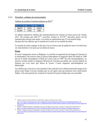 Le marketing de la moto Frédéric Cautals
17
3.2.3. Promotion : politique de communication
Tableau du nombre d’immatriculations en 201236
Ce tableau reprend les chiffres des immatriculations de voitures et motos neuves de l’année
2012. On constate que 486.73737
nouvelles voitures et 25.27638
nouvelles motos ont été
immatriculées durant cette année. Les motos ne représentent que 5% du marché belge.
On peut dès lors affirmer que le marché de la moto est un marché de niche.
Ce marché de niche explique le fait que l’on ne retrouve pas de publicité moto à la télévision
car cette dernière n’est autre qu’un média de masse.
Presse
Il existe 4 magazines motos en Belgique. Le marché est segmenté par la langue (le français et
le néerlandais). On retrouve dans la presse francophone le magazine Moto 80 fondé en 1980
qui est le leader francophone et Moto & Loisirs créé en 1999. Du côté néerlandophone, on
retrouve comme leader le magazine Motoren & Toerisme qui publie une version traduite en
français qui n’est autre que Motos & Loisirs. L’autre magazine néerlandophone est
Motorrijder.
Les chiffres qui vont suivre sont à prendre à titre indicatif car le référencement des tirages de la
presse moto belge n’est pas entrepris par un site agrée mais par plusieurs sites relativement
fiables. Cela nous permet de visualiser le marché de la presse belge dans son ensemble.
36
Tableau réalisé par Cautals Frédéric le 9 juillet 2013, depuis les fichiers Excel en ligne :
http://www.febiac.be/statistiques/2013/2.B.3.%20Immatriculations%20de%20voitures%20neuves%20par%20marque.xls et
http://www.febiac.be/statistiques/2013/2.B.12.%20Immatriculations%20de%20motos%20neuves%20et%20d%27occasion%20par%20
province.xls
37
FEBIAC. Fédération belge de l’automobile et du cycle [en ligne]. Site de Febiac [consulté le 9 juillet 2013]. Disponible sur
http://www.febiac.be/statistiques/2013/2.B.3.%20Immatriculations%20de%20voitures%20neuves%20par%20marque.xls
38
FEBIAC. Fédération belge de l’automobile et du cycle [en ligne]. Site de Febiac [consulté le 9 juillet 2013]. Disponible sur
http://www.febiac.be/statistiques/2013/2.B.12.%20Immatriculations%20de%20motos%20neuves%20et%20d%27occasion%20par%20
province.xls
Voitures Motos Total
486737 25276 512013
95,06% 4,94% 100%
 