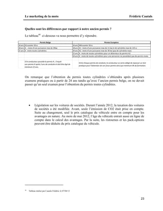 Le marketing de la moto Frédéric Cautals
23
Quelles sont les différences par rapport à notre ancien permis ?
Le tableau48
ci-dessous va nous permettre d’y répondre.
On remarque que l’obtention du permis toutes cylindrées s’obtiendra après plusieurs
examens pratiques ou à partir de 24 ans tandis qu’avec l’ancien permis belge, on ne devait
passer qu’un seul examen pour l’obtention du permis toutes cylindrées.
 Législation sur les voitures de sociétés. Durant l’année 2012, la taxation des voitures
de sociétés a été modifiée. Avant, seule l’émission de CO2 était prise en compte.
Suite au changement, seul le prix catalogue du véhicule entre en compte pour les
avantages en nature. Au mois de mai 2012, l’âge du véhicule entrait aussi en ligne de
compte dans le calcul des avantages. Par la suite, les ristournes et les pack-options
peuvent être déduits du prix catalogue du véhicule.
48
Tableau réalisé par Cautals Frédéric le 07/04/13
16 ans A3 scooter 50 cc 16 ans AMscooter 50 cc
18 ans A- : moto d'une puissance max de 25kw 18 ans A1 : moto d'une puissance max de 11 kw et de cylindrée max de 125 cc
21 ans A : moto toutes cylindrées 20 ans A2 : moto d'une puissance max de 35 kw (pas de cylindrée max)
22 ans A : moto de toutes cylindrées pour un détenteur du permis A2
24 ans A : moto de toutes cylindrées pour une personne ne possédant pas de permis moto
Si le conducteur possède le permis A-, il reçoit
son permis A après 2 ans de conduite et doit être âgé de
minimum 21 ans.
Entre chaque permis de conduire, le conducteur se verra obligé de repasser un test
pratique pour l'obtention de son futur permis ainsi que minimum 4h de formation.
Permis Belge Permis Européen
 