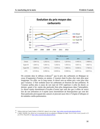 Le marketing de la moto Frédéric Cautals
30
62
On constate dans le tableau ci-dessus63
que le prix des carburants en Belgique ne
cesse d’augmenter d’années en années. L’essence étant la plus cher mais plus pour
longtemps. En effet, sur le long terme, le diesel sera au même prix voire plus cher
que l’essence. L’Etat souhaite taxer les carburants en fonction de leur pollution. Si
l’essence pollue plus à cause de son rejet de CO2 supérieur à celui du diesel, ce
dernier, quant à lui, rejette des particules bien plus dangereuses dans l’atmosphère.
Le diesel rejette énormément d’oxydes d’azote (qui sont des gaz à effets de serre)
lors de son utilisation et il rejette aussi énormément de benzopyrènes qui sont des
fines particules provoquant des cancers et pouvant aussi être à l’origine d’allergies et
de maladies cardio-pulmonaires.
62
Tableau réalisé par Cautals Frédéric le 20/06/2013, depuis le site en ligne : http://carbu.vroom.be/index.php/prixofficiels
63
CARBU VROOM. Site officiel sur le recensement du prix du carburant en Belgique [en ligne]. Site de Carbu vroom [consulté le 20
juin 2013]. Disponible sur http://carbu.vroom.be/index.php/prixofficiels
0,4
0,6
0,8
1
1,2
1,4
1,6
1,8
2
2007 2008 2009 2010 2011 2012
Euro/litre
Evolution du prix moyen des
carburants
Diesel
Super 95
Super 98
LPG
 