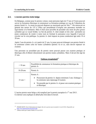 Le marketing de la moto Frédéric Cautals
8
2.3. L’ancien permis moto belge
En Belgique, comme pour le permis voiture, toute personne âgée de 17 ans et 9 mois pouvait
suivre sa formation théorique et commencer sa formation pratique en vue de l’obtention du
permis limité A-. La moto ne pouvait disposer au maximum que de 34cv15
. On retrouvait en
général des motos de 125 à 250cc qui possédaient d’origine une puissance moindre ou
équivalente à la limitation. Mais il était aussi possible de posséder une moto de plus grosse
cylindrée qui se voyait bridée. Le but du permis A- était simple et très clair : permettre au
jeune conducteur de rouler à moto tout en limitant la puissance avec laquelle il pouvait
circuler sur la voie publique. Le permis A- était imposé au jeune conducteur âgé entre 18 et
20 ans.
Après 2 ans de permis A- et à partir de 21 ans, le jeune pouvait échanger son permis limité à
la commune contre celui de toutes cylindrées (permis A) et ce, sans devoir repasser un
examen.
Une personne ne possédant pas de permis moto pouvait passer son examen pratique et
théorique afin d’obtenir directement son permis toutes cylindrées. Mais il devait être âgé de
21 ans.
Tableau récapitulatif16
L’ancien permis moto belge a été remplacé par le permis européen le 1er
mai 2013.
Ce dernier sera expliqué en détail plus loin dans le travail.
15
PERMIS MOTO. Site d’informations [en ligne]. Site de Le permis moto [consulté le 4 avril 2013]. Disponible sur
http://www.lepermismoto.be/permis.php
16
Tableau réalisé par Cautals Frédéric le 4 avril 2013.
< 18 ans
Possibilité de commencer la formation pratique et théorique du
permis A-
18-20 ans Permis A-
21 ans <
Permis A :
 Possesseur du permis A- depuis minimum 2 ans. Echange à
la commune sans repassage d’examen.
 Ne possède pas le permis A- et passe son examen pratique
et théorique.
 
