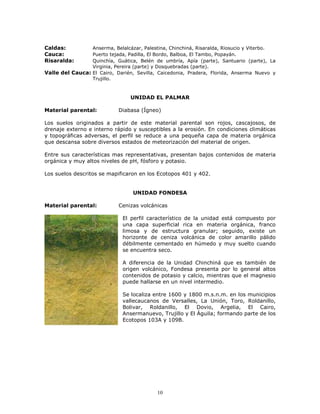Caldas:
Cauca:
Risaralda:

Anserma, Belalcázar, Palestina, Chinchiná, Risaralda, Riosucio y Viterbo.
Puerto tejada, Padilla, El Bordo, Balboa, El Tambo, Popayán.
Quinchía, Guática, Belén de umbría, Apía (parte), Santuario (parte), La
Virginia, Pereira (parte) y Dosquebradas (parte).
Valle del Cauca: El Cairo, Darién, Sevilla, Caicedonia, Pradera, Florida, Anserma Nuevo y
Trujillo.

UNIDAD EL PALMAR
Material parental:

Diabasa (Ígneo)

Los suelos originados a partir de este material parental son rojos, cascajosos, de
drenaje externo e interno rápido y susceptibles a la erosión. En condiciones climáticas
y topográficas adversas, el perfil se reduce a una pequeña capa de materia orgánica
que descansa sobre diversos estados de meteorización del material de origen.
Entre sus características mas representativas, presentan bajos contenidos de materia
orgánica y muy altos niveles de pH, fósforo y potasio.
Los suelos descritos se mapificaron en los Ecotopos 401 y 402.

UNIDAD FONDESA
Material parental:

Cenizas volcánicas
El perfil característico de la unidad está compuesto por
una capa superficial rica en materia orgánica, franco
limosa y de estructura granular; seguido, existe un
horizonte de ceniza volcánica de color amarillo pálido
débilmente cementado en húmedo y muy suelto cuando
se encuentra seco.
A diferencia de la Unidad Chinchiná que es también de
origen volcánico, Fondesa presenta por lo general altos
contenidos de potasio y calcio, mientras que el magnesio
puede hallarse en un nivel intermedio.
Se localiza entre 1600 y 1800 m.s.n.m. en los municipios
vallecaucanos de Versalles, La Unión, Toro, Roldanillo,
Bolivar, Roldanillo, El Dovio, Argelia, El Cairo,
Ansermanuevo, Trujillo y El Águila; formando parte de los
Ecotopos 103A y 109B.

10

 