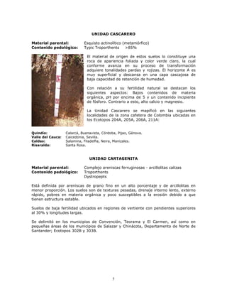 UNIDAD CASCARERO
Material parental:
Contenido pedológico:

Esquisto actinolítico (metamórfico)
Typic Troporthents
>85%
El material de origen de estos suelos lo constituye una
roca de apariencia foliada y color verde claro, la cual
conforme avanza en su proceso de transformación
adquiere tonalidades pardas y rojizas. El horizonte A es
muy superficial y descansa en una capa cascajosa de
baja capacidad de retención de humedad.
Con relación a su fertilidad natural se destacan los
siguientes aspectos: Bajos contenidos de materia
orgánica, pH por encima de 5 y un contenido incipiente
de fósforo. Contrario a esto, alto calcio y magnesio.
La Unidad Cascarero se mapificó en las siguientes
localidades de la zona cafetera de Colombia ubicadas en
los Ecotopos 204A, 205A, 206A, 211A:

Quindío:
Valle del Cauca:
Caldas:
Risaralda:

Calarcá, Buenavista, Córdoba, Pijao, Génova.
Caicedonia, Sevilla.
Salamina, Filadelfia, Neira, Manizales.
Santa Rosa.

UNIDAD CARTAGENITA
Material parental:
Contenido pedológico:

Complejo areniscas ferruginosas - arcillolitas calizas
Troporthents
Dystropepts

Está definida por areniscas de grano fino en un alto porcentaje y de arcillolitas en
menor proporción. Los suelos son de texturas pesadas, drenaje interno lento, externo
rápido, pobres en materia orgánica y poco susceptibles a la erosión debido a que
tienen estructura estable.
Suelos de baja fertilidad ubicados en regiones de vertiente con pendientes superiores
al 30% y longitudes largas.
Se delimitó en los municipios de Convención, Teorama y El Carmen, así como en
pequeñas áreas de los municipios de Salazar y Chinácota, Departamento de Norte de
Santander; Ecotopos 302B y 303B.

5

 