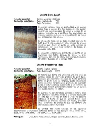 UNIDAD DOÑA JUANA
Material parental:
Contenido pedológico:

Cenizas y arenas volcánicas
Typic Hapludands
70%
Typic Fulvudands
30%
Su primer horizonte varía en profundidad y en algunos
casos llega a superar 1m. Por debajo de éste pueden
encontrarse sucesivas capas de arenas y cenizas. En las
regiones más altas de la cordillera, hay acumulación de
materia orgánica dado que su mineralización es menor
que en las zonas más cálidas.
En el aspecto físico, son de baja densidad aparente (<
0,67 g.cm-3), alta porosidad y altos niveles de arenas;
mientras que desde el punto de vista químico se
caracterizan por tener bajo contenido de bases, pH
adecuado y alta CIC.
Se encuentra ampliamente distribuida en Nariño en los
municipios San Pablo, Génova, La Unión, La cruz,
Taminango, San José de Albán, San Lorenzo, Berruecos,
El Tablón y Buesaco; en el Ecotopo 220A.

UNIDAD DOSCIENTOS (200)
Material parental:
Contenido pedológico:

Basalto augítico (ígneo)
Typic Dystrudepts
>80%
El material que define ésta unidad es una roca ígnea de
carácter básico de color verde grisáceo. Su perfil típico,
localizado principalmente en áreas de fuerte pendiente
tanto en grado como en longitud, puede identificarse
como un primer horizonte poco profundo, de coloración
parda y textura arcillosa superpuesto a un horizonte de
naturaleza mineral, generalmente rojizo y de un espesor
que puede alcanzar los 100cm.
En cuanto a las características químicas se refiere, éstas
son altamente variables debido a la amplia distribución
de este tipo de suelos en todo el país; no obstante
sobresale el hecho de que en general tienen bajos
contenidos de materia orgánica. Así mismo, presentan
altos contenidos de arcillas lo que les confiere una
elevada retención de humedad.

La Unidad 200 puede hallarse en los siguientes
departamentos y municipios cafeteros dentro de los Ecotopos 101A, 101B, 104A,
102B, 104B, 107B, 108B, 113B, 206A, 213A, 215A, 218A:
Antioquia:

Urrao, Santa Fe de Antioquia, Ebéjico, Concordia, Salgar, Betania, Andes

9

 