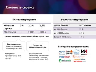 Стоимость сервиса
Ваш процессинг.
Комиссия зависит от
выбора процессинга
Процессинг
TicketForEvent – 4,5%
Все средства
приходят сразу Вам
на счет
Мы обеспечиваем
бухгалтерию, закрывающие
документы (за 1 комплект
документов не менее $6,5)
Выбирайте процессинг сами:
+ комиссия любого подключенного Вами процессинга
 