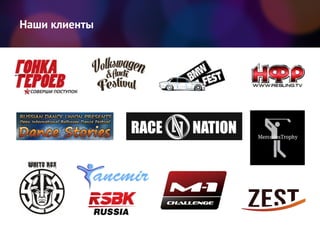 Наши клиенты
 