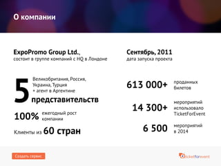 О компании
Сентябрь, 2011
дата запуска проекта
613 000+
14 300+
5представительств
проданных
билетов
мероприятий
использовало
TicketForEvent
Великобритания, Россия,
Украина, Турция
+ агент в Аргентине
100% ежегодный рост
компании
Клиенты из 60 стран 6 500 мероприятий
в 2014
ExpoPromo Group Ltd.,
состоит в группе компаний с HQ в Лондоне
Создать сервис
 