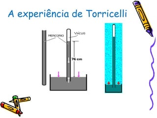 A experiência de Torricelli
 