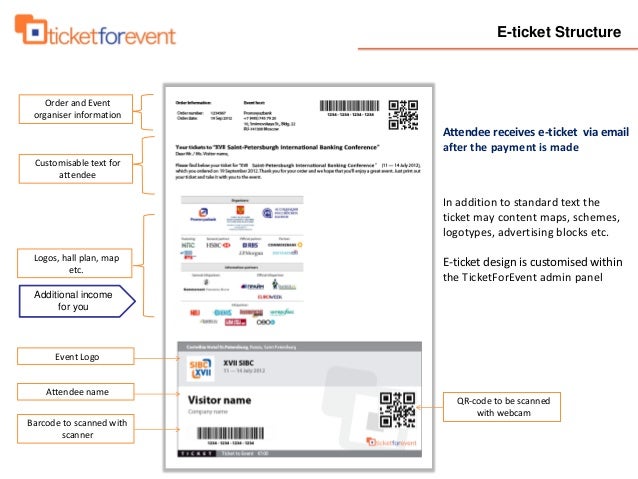 effective tools for managing promoting and selling out your event o design event tickets online