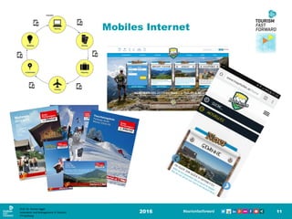 Mobiles Internet
2016 11
Prof. Dr. Roman Egger
Innovation and Management in Tourism
FH-Salzburg
 