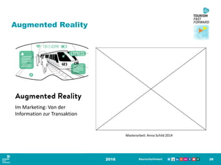 Augmented Reality
2016 26
Im Marketing: Von der
Information zur Transaktion
Masterarbeit: Anna Schild 2014
 