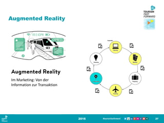 Augmented Reality
2016 27
Im Marketing: Von der
Information zur Transaktion
 