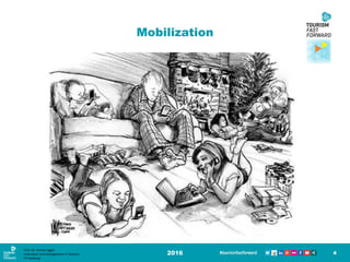 Mobilization
2016 4
Prof. Dr. Roman Egger
Innovation and Management in Tourism
FH-Salzburg
 