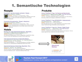 Tourism Fast Forward 2017
10
Digitalisierung im Tourismus: Kunden inspirieren und Organisationen vernetzen!
1. Semantische Technologien
Rezepte Produkte
Hotels
 
