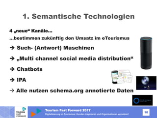 Tourism Fast Forward 2017
18
Digitalisierung im Tourismus: Kunden inspirieren und Organisationen vernetzen!
1. Semantische Technologien
4 „neue“ Kanäle…
…bestimmen zukünftig den Umsatz im eTourismus
 Such- (Antwort) Maschinen
 „Multi channel social media distribution“
 Chatbots
 IPA
 Alle nutzen schema.org annotierte Daten
 