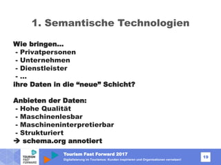 Tourism Fast Forward 2017
19
Digitalisierung im Tourismus: Kunden inspirieren und Organisationen vernetzen!
1. Semantische Technologien
Wie bringen…
- Privatpersonen
- Unternehmen
- Dienstleister
- …
ihre Daten in die “neue” Schicht?
Anbieten der Daten:
- Hohe Qualität
- Maschinenlesbar
- Maschineninterpretierbar
- Strukturiert
 schema.org annotiert
 