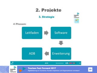 Tourism Fast Forward 2017
20
Digitalisierung im Tourismus: Kunden inspirieren und Organisationen vernetzen!
2. Projekte
 