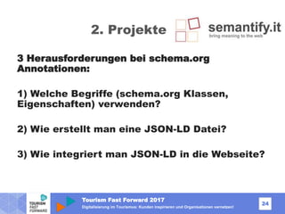 Tourism Fast Forward 2017
24
Digitalisierung im Tourismus: Kunden inspirieren und Organisationen vernetzen!
2. Projekte
3 Herausforderungen bei schema.org
Annotationen:
1) Welche Begriffe (schema.org Klassen,
Eigenschaften) verwenden?
2) Wie erstellt man eine JSON-LD Datei?
3) Wie integriert man JSON-LD in die Webseite?
 