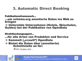 Tourism Fast Forward 2017
28
Digitalisierung im Tourismus: Kunden inspirieren und Organisationen vernetzen!
3. Automatic Direct Booking
Publikationsframework…
…um schema.org annotierte Daten ins Web zu
bringen
 Unterstütz Unternehmen (Hotels, Skischulen,
Guides) bei der Publikation von OpenData
Direktbuchungsagent…
…für alle Arten von Produkten und Service
 Sammelt („crawlt“) OpenData
 Bietet die Daten über (annotierte)
Schnittstelle an für:
 IPA, Chatbot, GUI, …
 