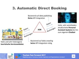 Tourism Fast Forward 2017
34
Digitalisierung im Tourismus: Kunden inspirieren und Organisationen vernetzen!
3. Automatic Direct Booking
Viele und sehr heterogene
touristische Serviceanbieter.
ADB
Basierend auf data crawling
keine API Integration nötig
Basierend auf data publishing
Keine API Integration
Viele, sehr verschieden
strukturierte Personal
Assistant Systems bis hin
zum eigenen Chatbot
 