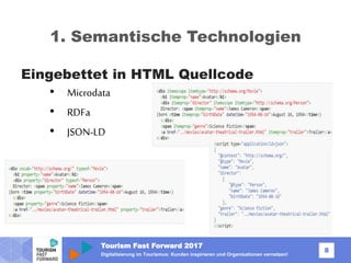 Tourism Fast Forward 2017
8
Digitalisierung im Tourismus: Kunden inspirieren und Organisationen vernetzen!
1. Semantische Technologien
Eingebettet in HTML Quellcode
• Microdata
• RDFa
• JSON-LD
 