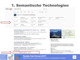 Tourism Fast Forward 2017
9
Digitalisierung im Tourismus: Kunden inspirieren und Organisationen vernetzen!
1. Semantische Technologien
 