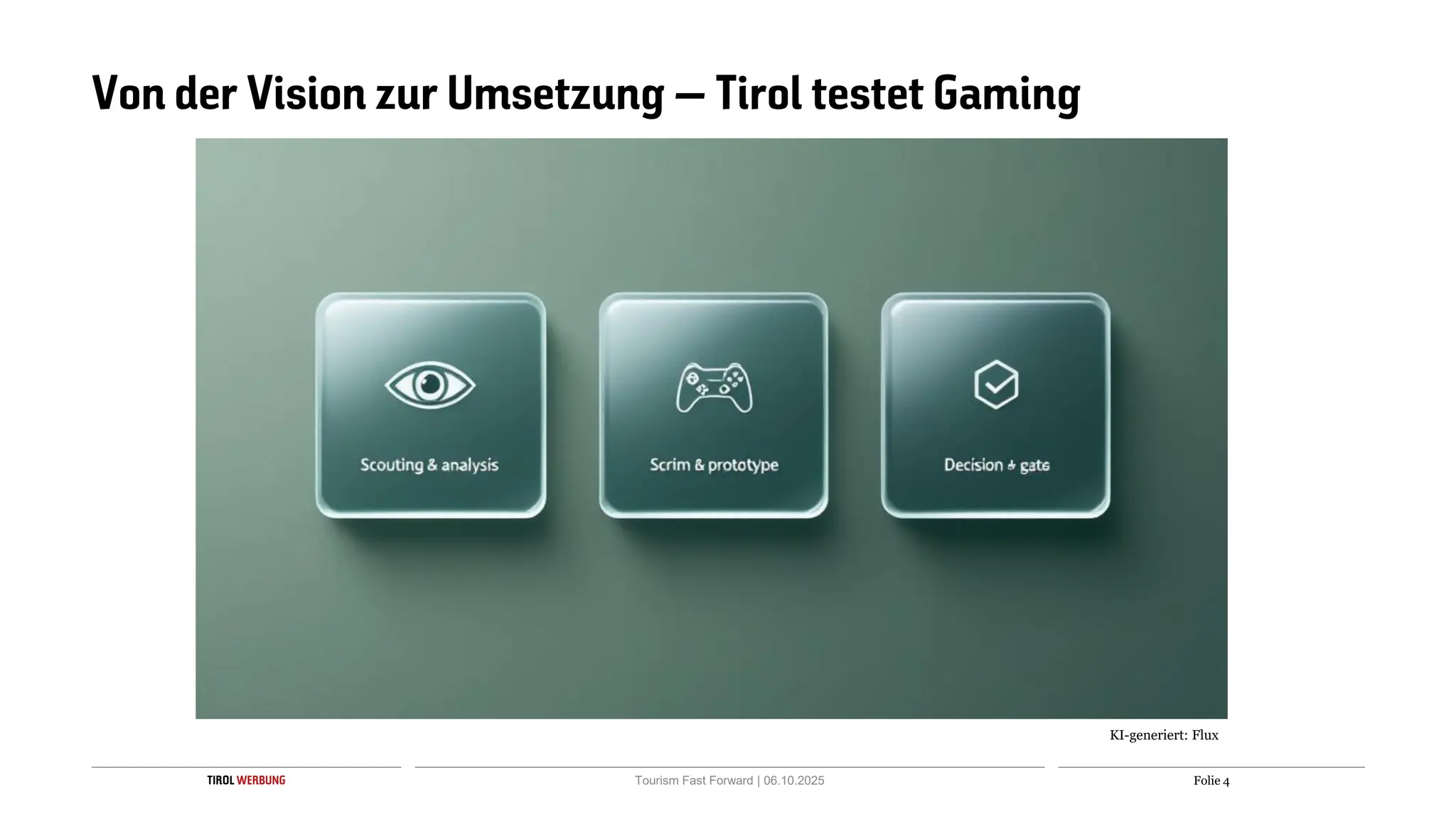 Folie 4
TIROL WERBUNG
Von der Vision zur Umsetzung – Tirol testet Gaming
KI-generiert: Flux
Tourism Fast Forward | 06.10.2025
 