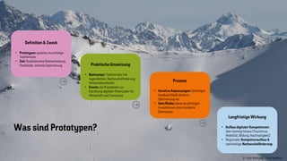 Was sind Prototypen?
Definition & Zweck
• Prototypen: gezielte, kurzfristige
Testformate
• Ziel: Realitätsnahe Datenerhebung,
Flexibilität, schnelle Optimierung Praktische Umsetzung
• Bootcamps: Testformate mit
Jugendlichen, Nachwuchsförderung,
Infrastrukturchecks
• Events: als Praxistests zur
Erprobung digitaler Potenzialer für
Wirtschaft und Tourismus
Prozess
• IterativeAnpassungen: Sofortiges
Feedback fließt direkt in
Optimierung ein
• Kein Risiko: keine langfristigen
Investitionen ohne fundierte
Datenbasis
Langfristige Wirkung
• Aufbau digitaler Kompetenzen:
über Gaming hinaus (Tourismus,
Mobilität, Bildung, Nachhaltigkeit)
• Regionaler Kompetenzaufbau &
nachhaltige Nachwuchsförderung
© Tirol Werbung | Josef Mallaun
 