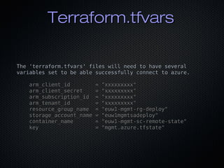 Terraform for fun and profit