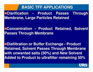 Cross Flow or Tangential Flow Membrane Filtration (TFF) to Enable High Solids Concentration, Improved Process Throughput, ...