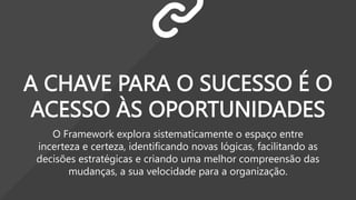 FUTURE VALUE FRAMEWORK
 