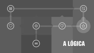 O QUE O FRAMEWORK DE
VALOR FUTURO ENTREGA?
Aumenta a conscientização sobre mudanças relevantes e suas implicações plausíveis
Sustenta uma estratégia de mudança centrada no ser humano e no contexto
Reduz a incerteza e facilita a tomada de decisão mais rápida
Equilibra a sustentabilidade organizacional de curto prazo e de longo prazo
Aumenta a resistência organizacional e eficiência dos recursos
Ajuda a identificar novas Ofertas de Valor
 