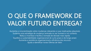 A etapa de diagnóstico visa a compreensão
mais profunda da situação inicial da
organização com seus recursos, barreiras e
processos. Ela também identifica os atuais
desafios.
O objetivo do ciclo de decisão é a elaboração
de uma estratégia de valor baseada na
Proposta de Valor Futuro da organização e,
principalmente, como chegar lá.
O processo contínuo de validação assegura a
consistência da lógica da Proposta de Valor
Futuro escolhida ao longo do tempo, e
também a agilidade de adaptação às
constantes mudanças externas.
DIAGNOSTICAR
DECIDIR
VALIDAR
 