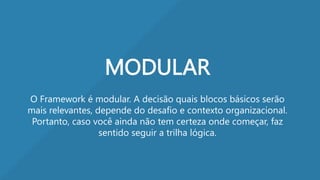 FUTURINGINOVAÇÃO ESTRATÉGIA
 