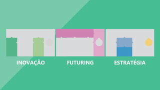 GESTÃO DA
ESTRATÉGIA
GESTÃO DA
ESTRATÉGIA
PLANEJAMENTO
ESTRATÉGICO
PLANEJAMENTO
ESTRATÉGICO
FUTURING FUTURING
GESTÃO DA
ESTRATÉGIA
INOVAÇÃO
PLANEJAMENTO
ESTRATÉGICO
FUTURING
FUTURING
INOVAÇÃO
 